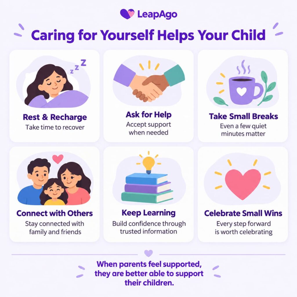 Infographic highlighting practical self-care strategies for parents raising an autistic child, including rest, asking for help, taking breaks, connecting with others, continuing to learn, and celebrating small wins.